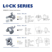 MOK Zinc Alloy furniture cam locks cabinet locks